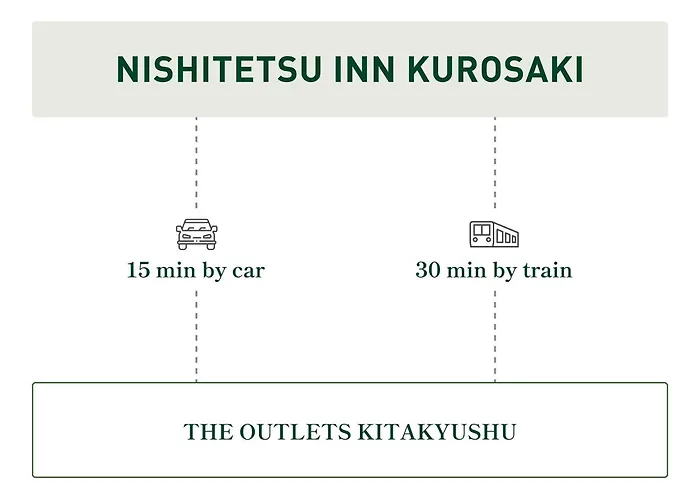 Nishitetsu Inn Kurosaki
