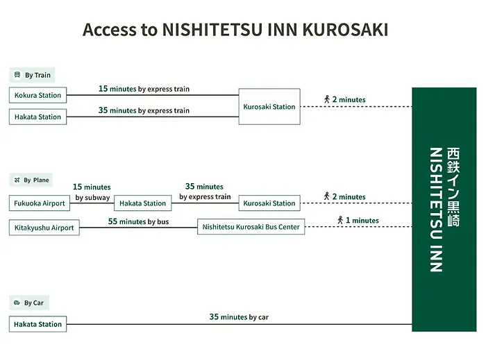 Nishitetsu Inn Kurosaki