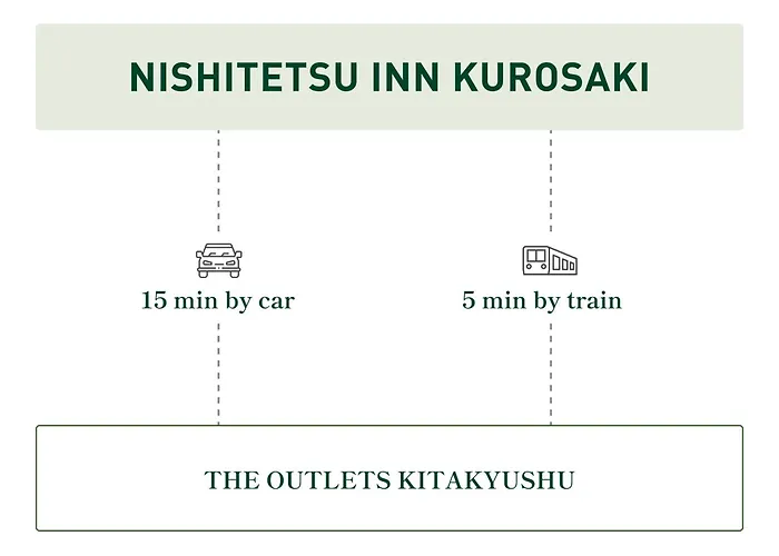 Nishitetsu Inn Kurosaki