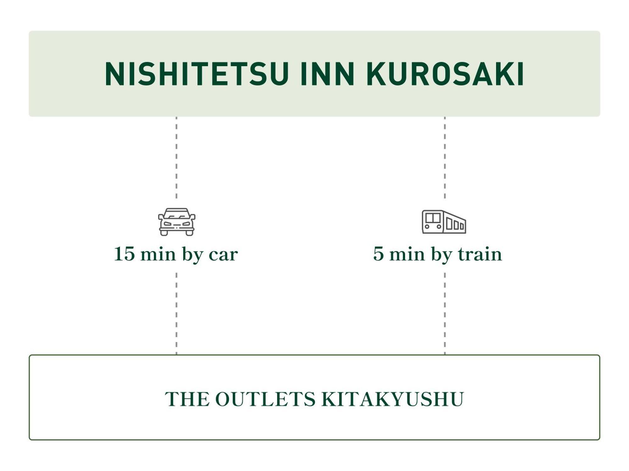 Nishitetsu Kurosaki Kitakyūshū